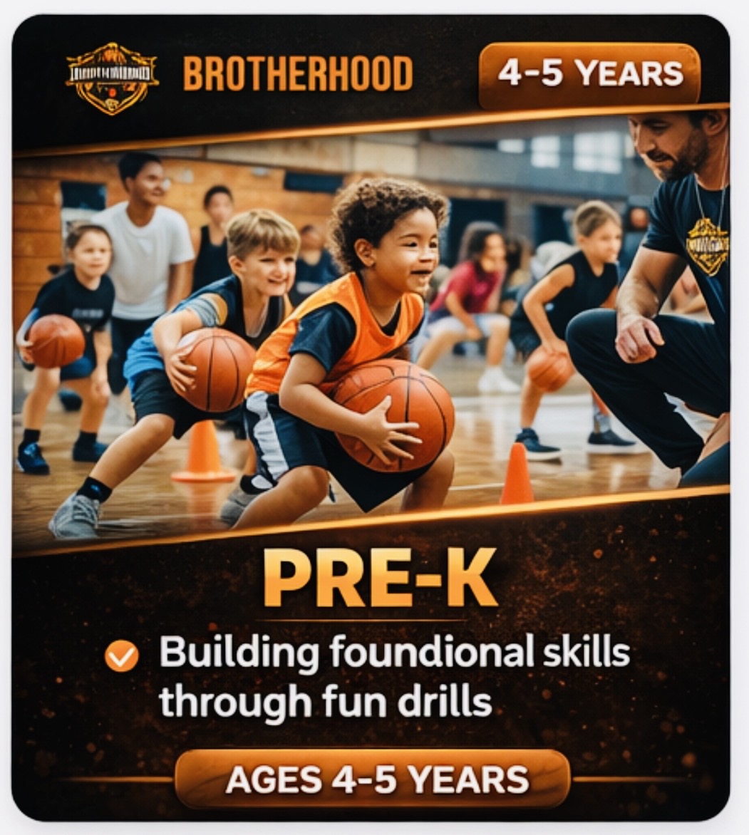 Elementary School Practice